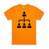 AS Colour Mens Block Safety Tee Thumbnail